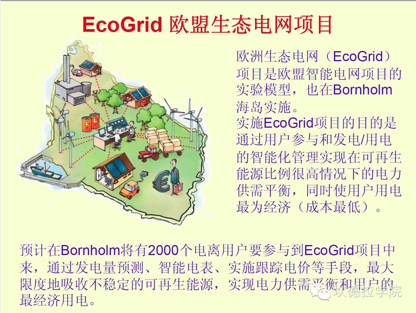 国外微电网考察和RetScreen介绍