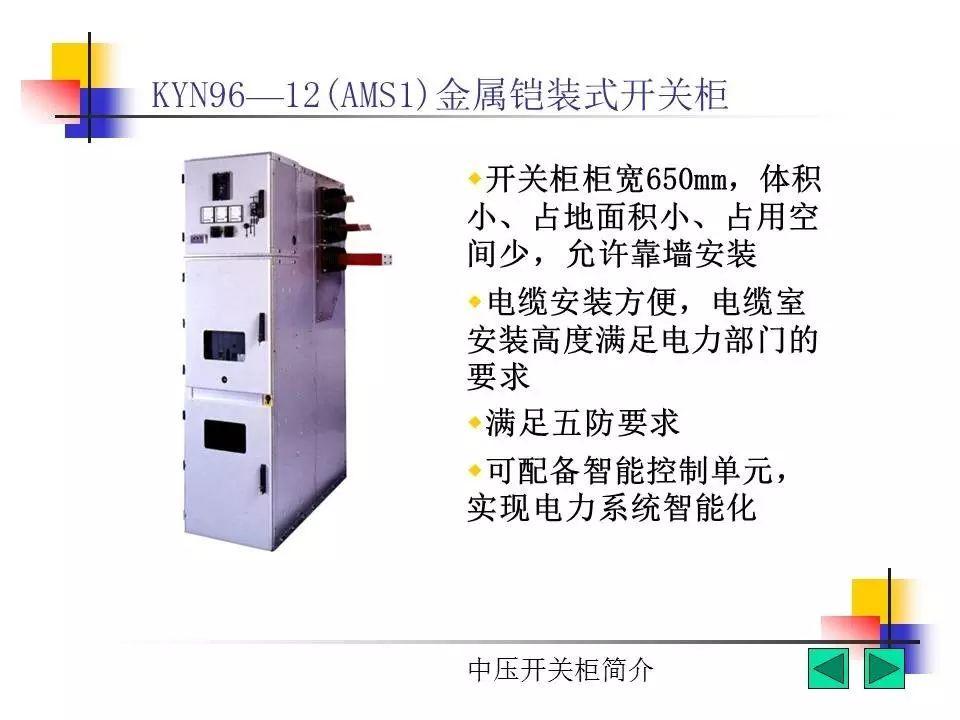 光伏电站中常见的高压开关柜简介（2）