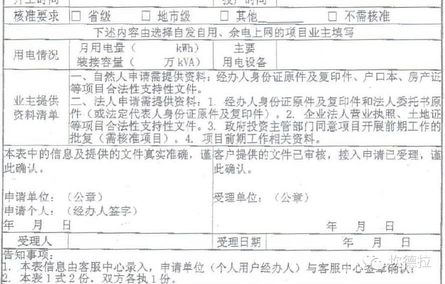 [金笔征文]最详细的分布式光伏开发建设流程及政策解读