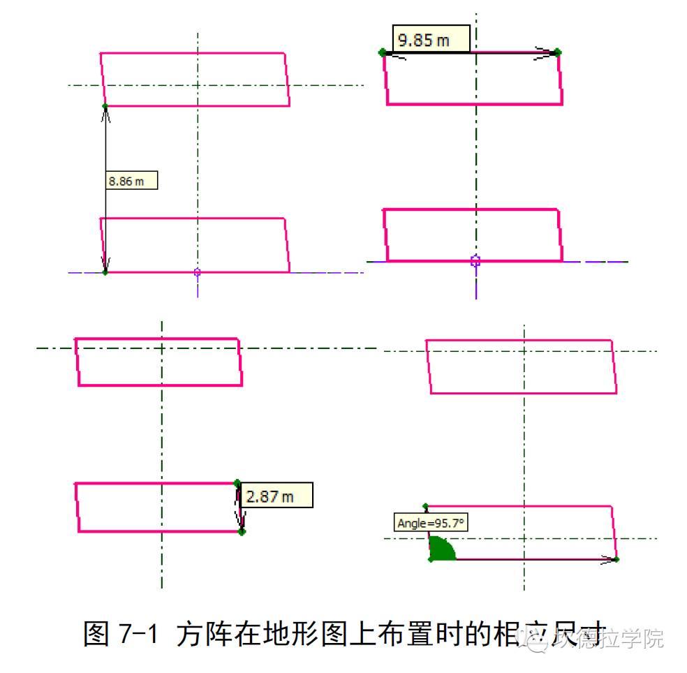 手把手教您学会山区型光伏电站布置（七）