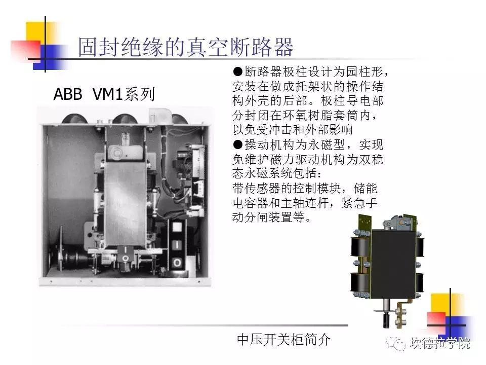 光伏电站中常见的高压开关柜简介（1）