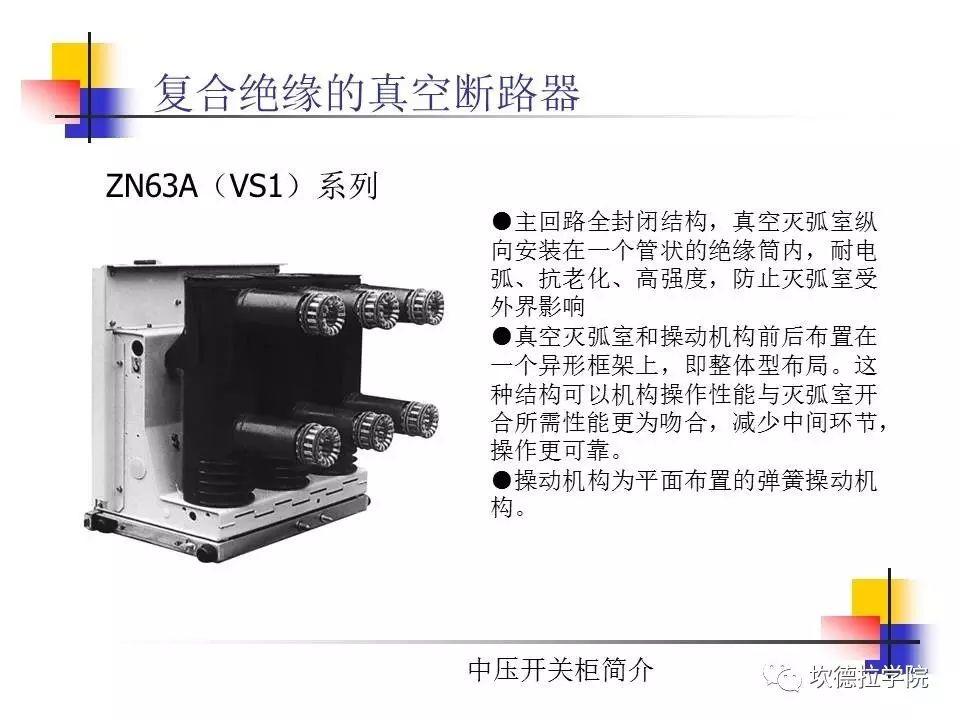 光伏电站中常见的高压开关柜简介（1）