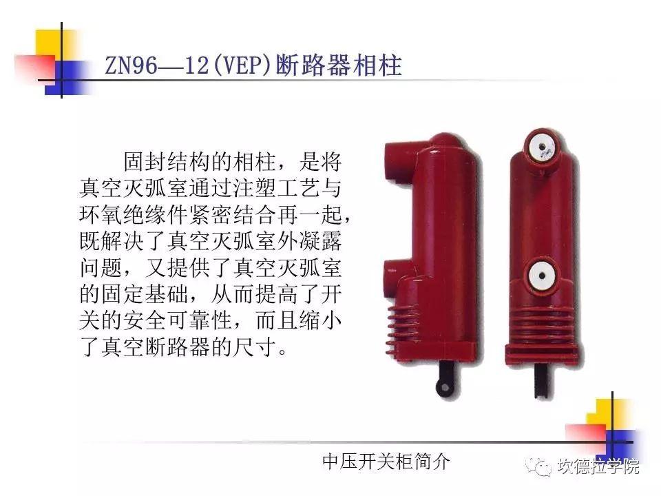 光伏电站中常见的高压开关柜简介（1）