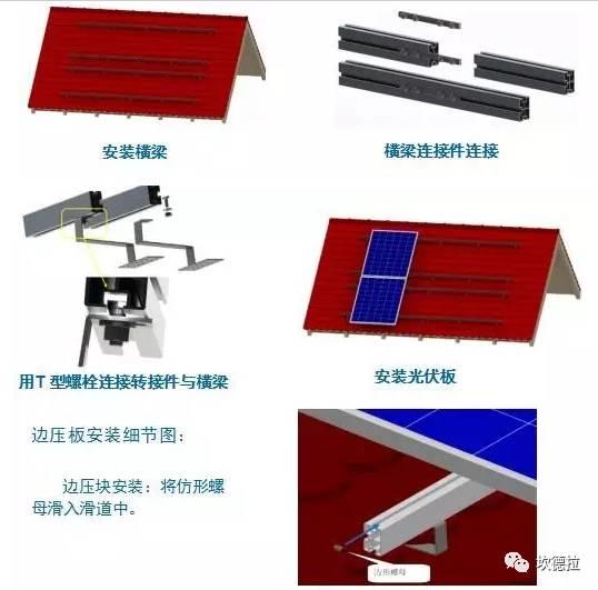 我长知识我骄傲--分布式屋顶