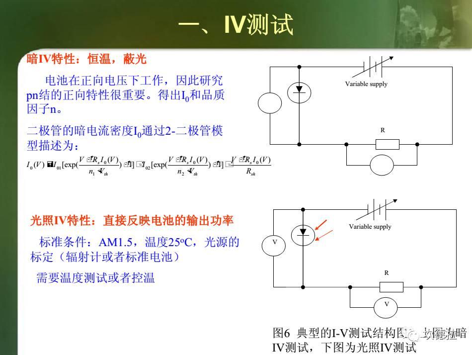 IV测试 | 光伏组件出厂前的性能体检!!