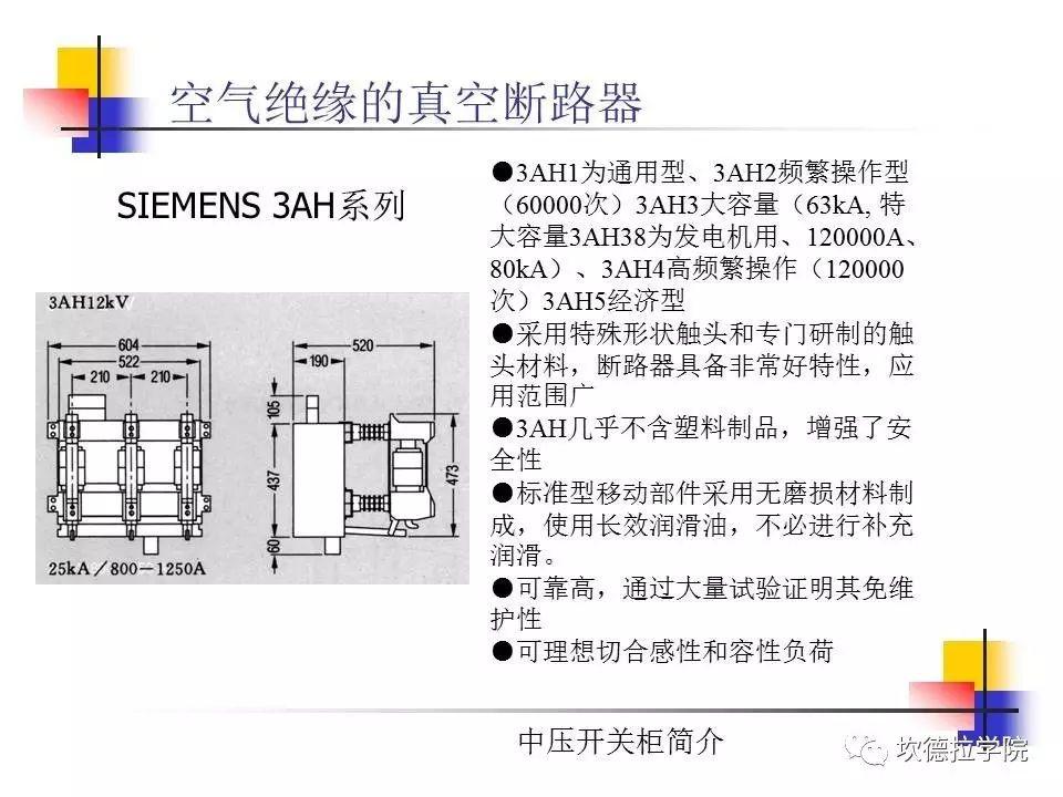 光伏电站中常见的高压开关柜简介（1）