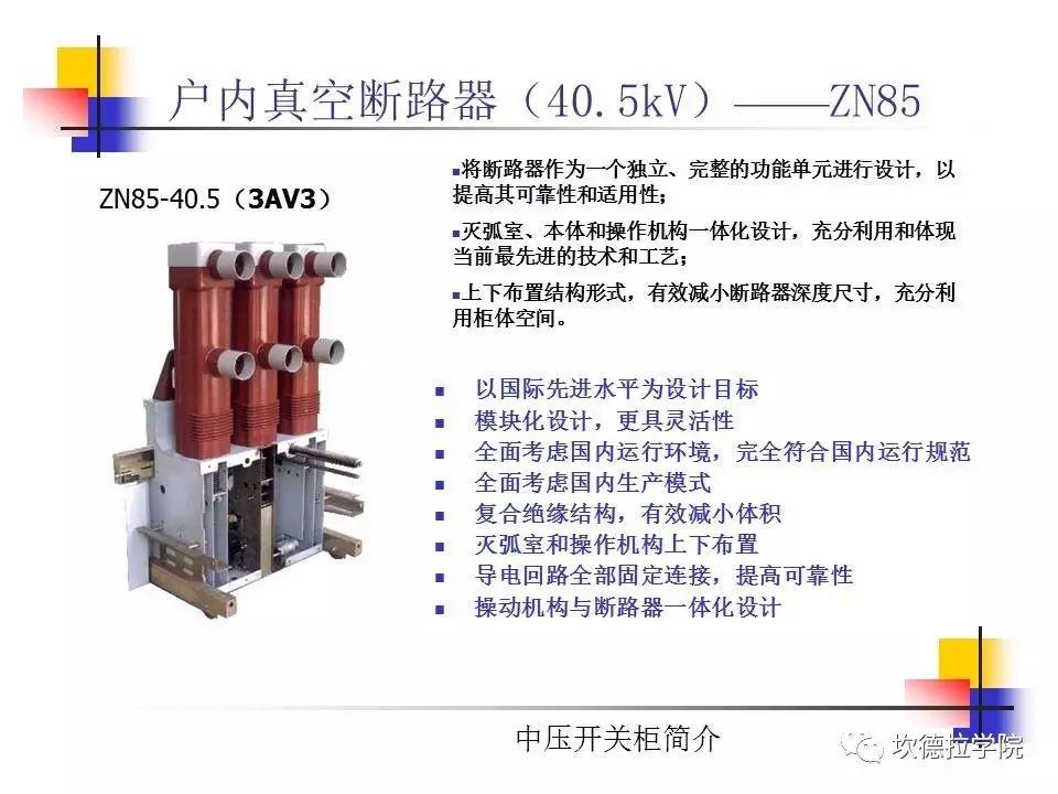 光伏电站中常见的高压开关柜简介（1）