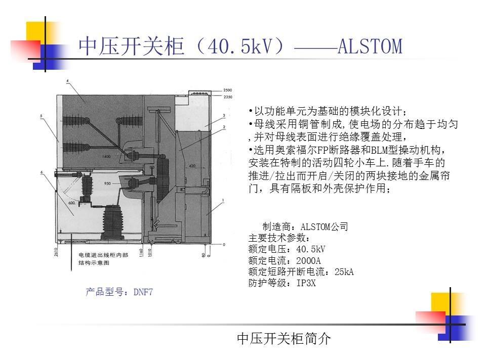 光伏电站中常见的高压开关柜简介（2）