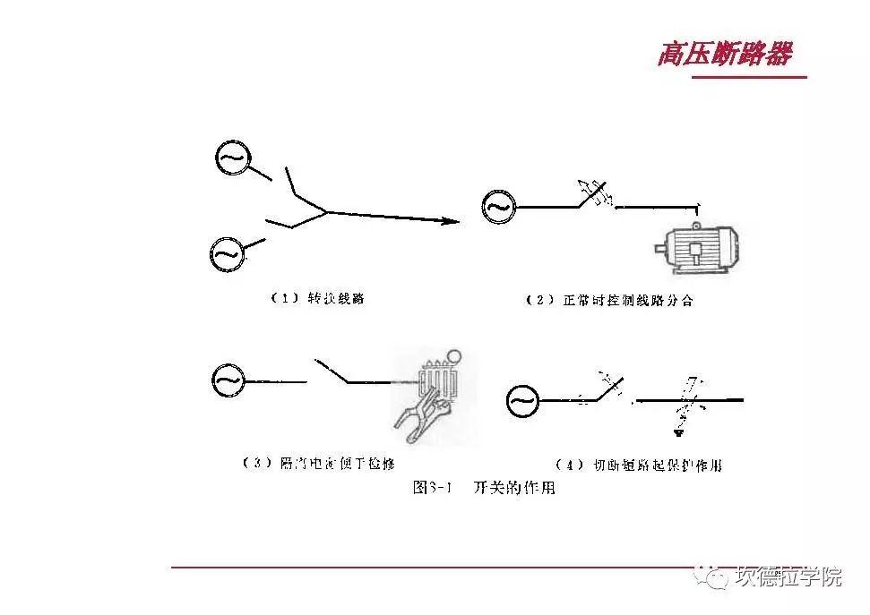 光伏人应该了解的电力系统基础