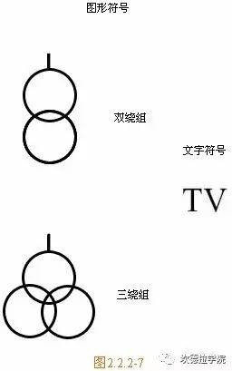 光伏人应该了解的供配电基础（1）