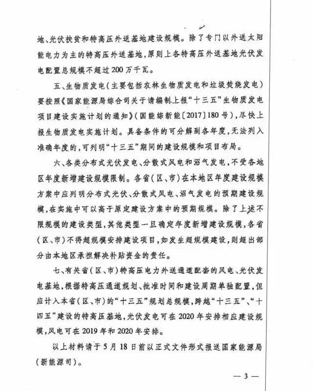 光伏发电规模管理思路大转变，地方能源规划重要性凸显