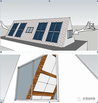 BIPV中光伏组件设计的优化要素