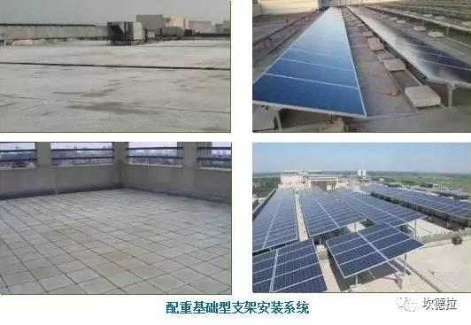 我长知识我骄傲--分布式屋顶