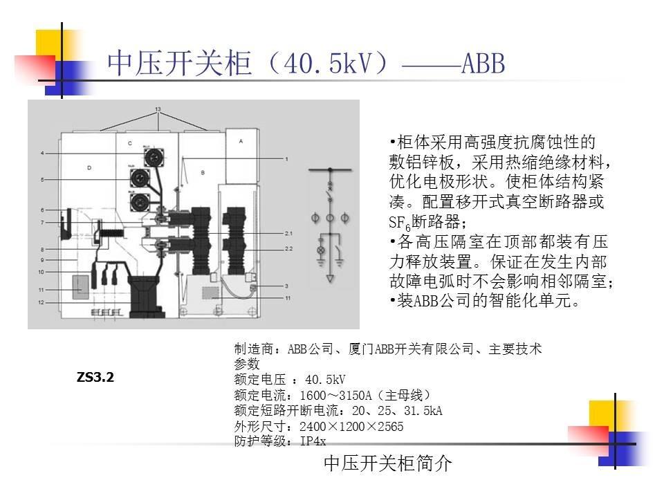 光伏电站中常见的高压开关柜简介（2）