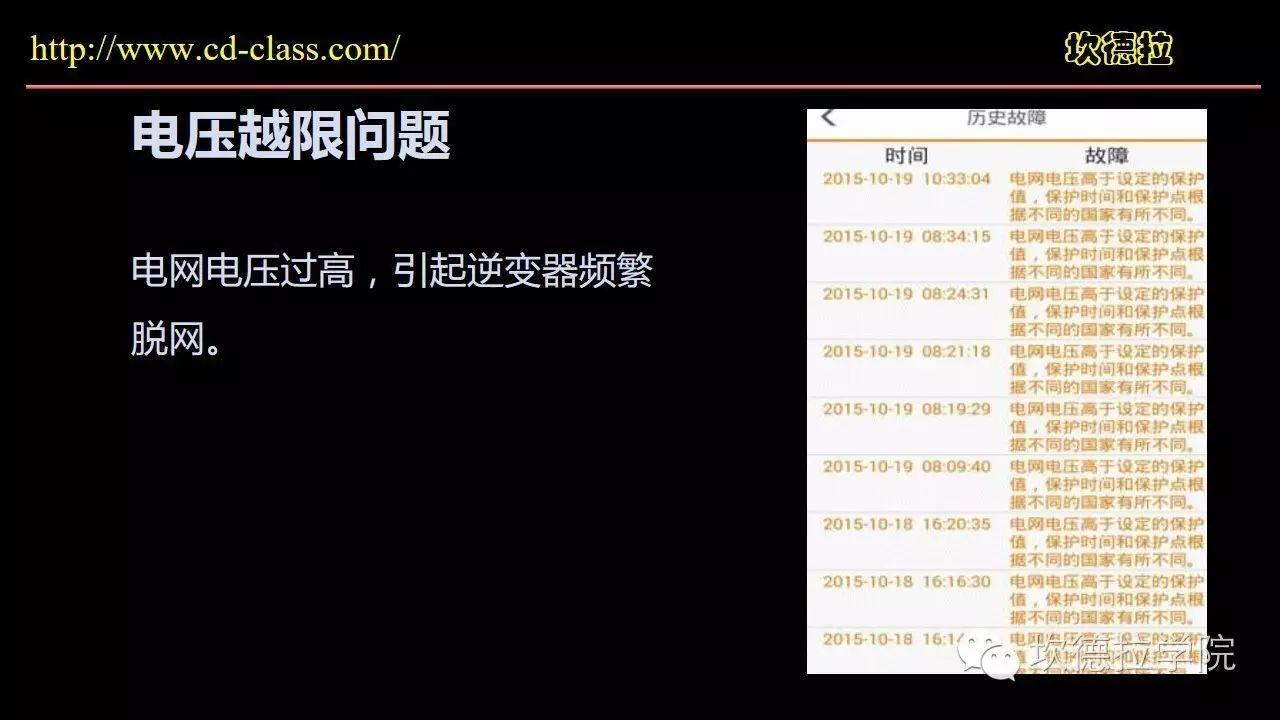 1500套户用光伏系统运行问题经验交流