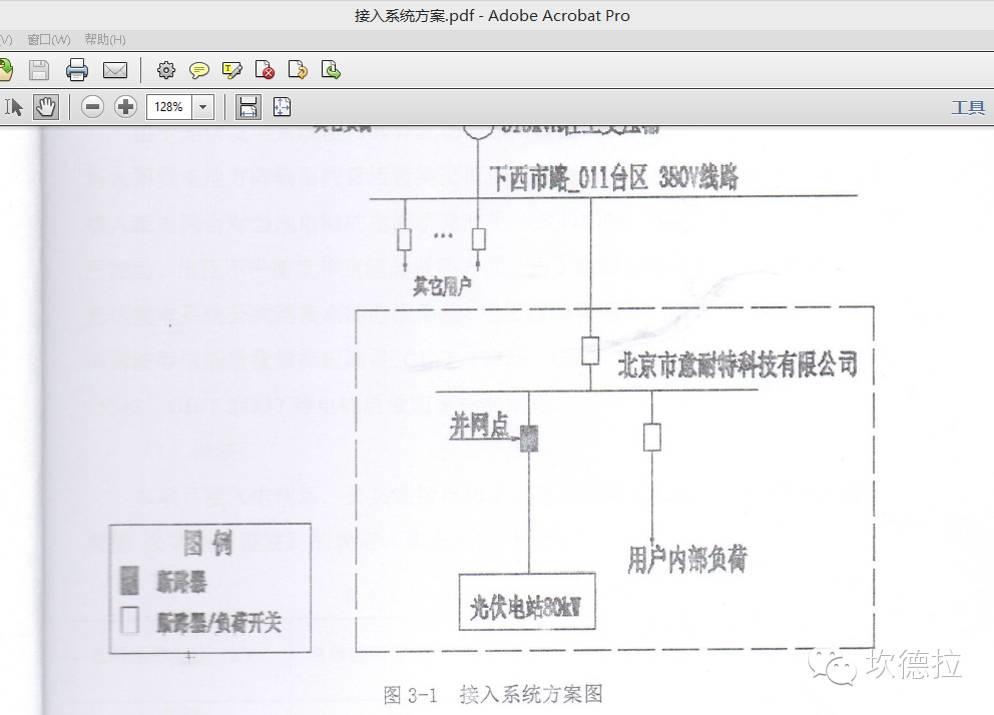 [金笔征文]最详细的分布式光伏开发建设流程及政策解读