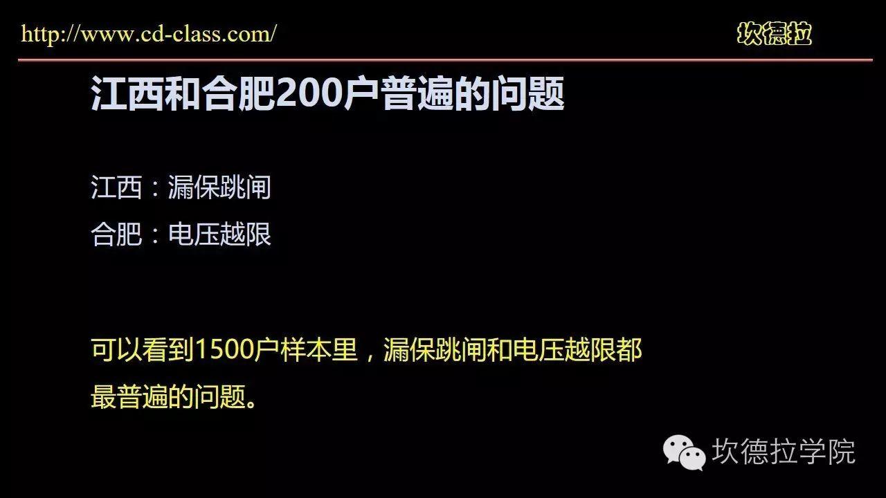 1500套户用光伏系统运行问题经验交流