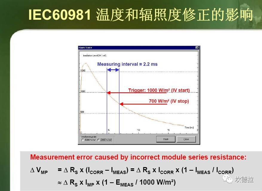 IV测试 | 光伏组件出厂前的性能体检!!