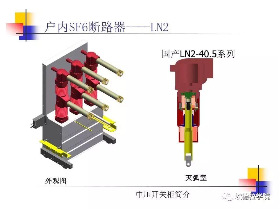 光伏电站中常见的高压开关柜简介（1）