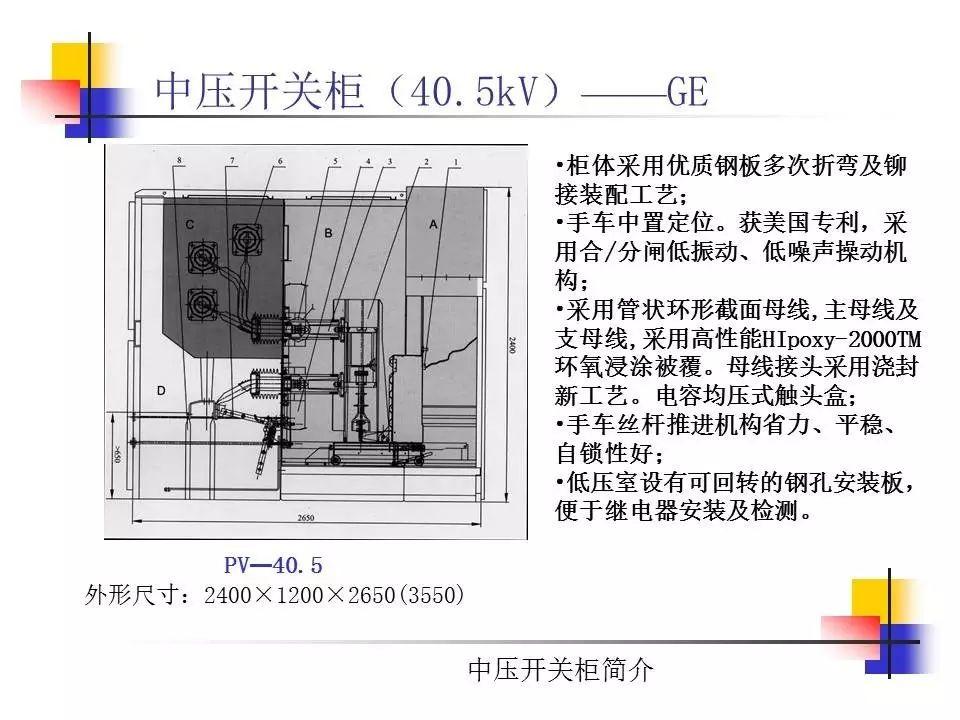 光伏电站中常见的高压开关柜简介（2）