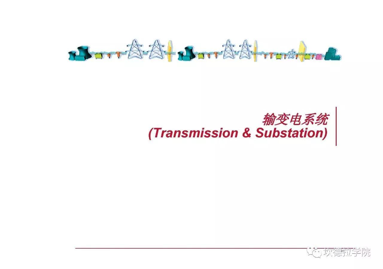 光伏人应该了解的电力系统基础