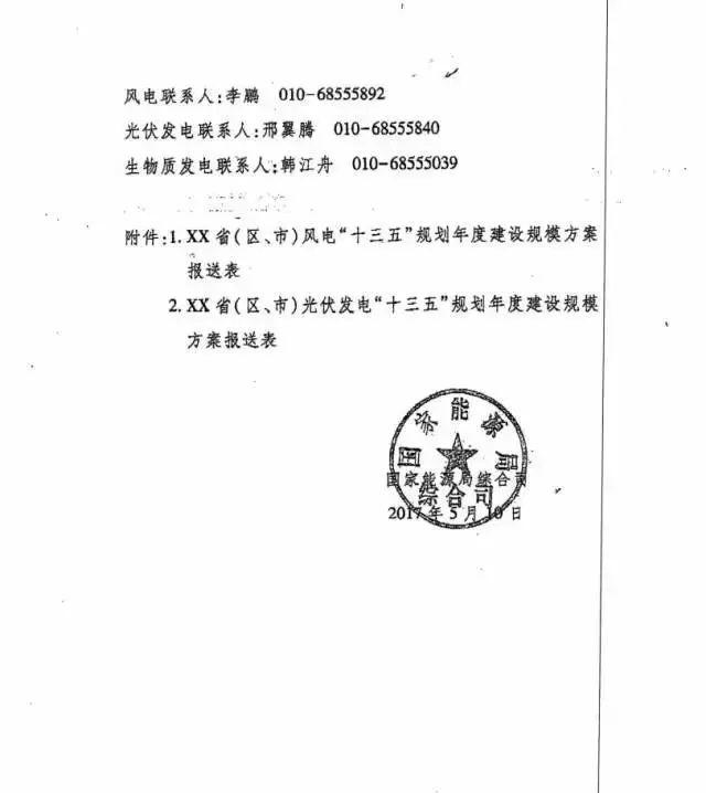 光伏发电规模管理思路大转变，地方能源规划重要性凸显
