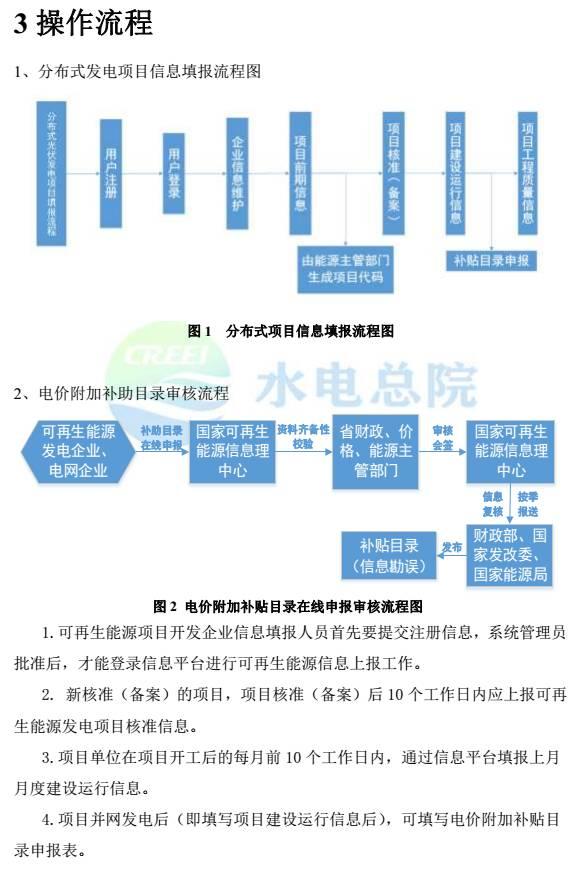 如何申报光伏项目补贴？