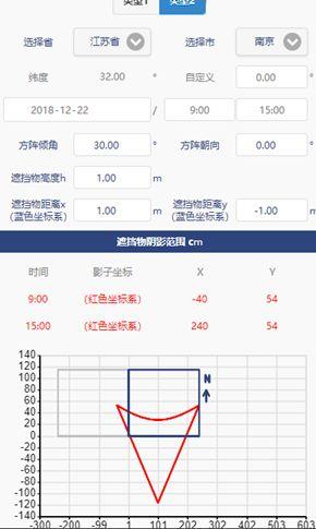 遮挡计算测试报告