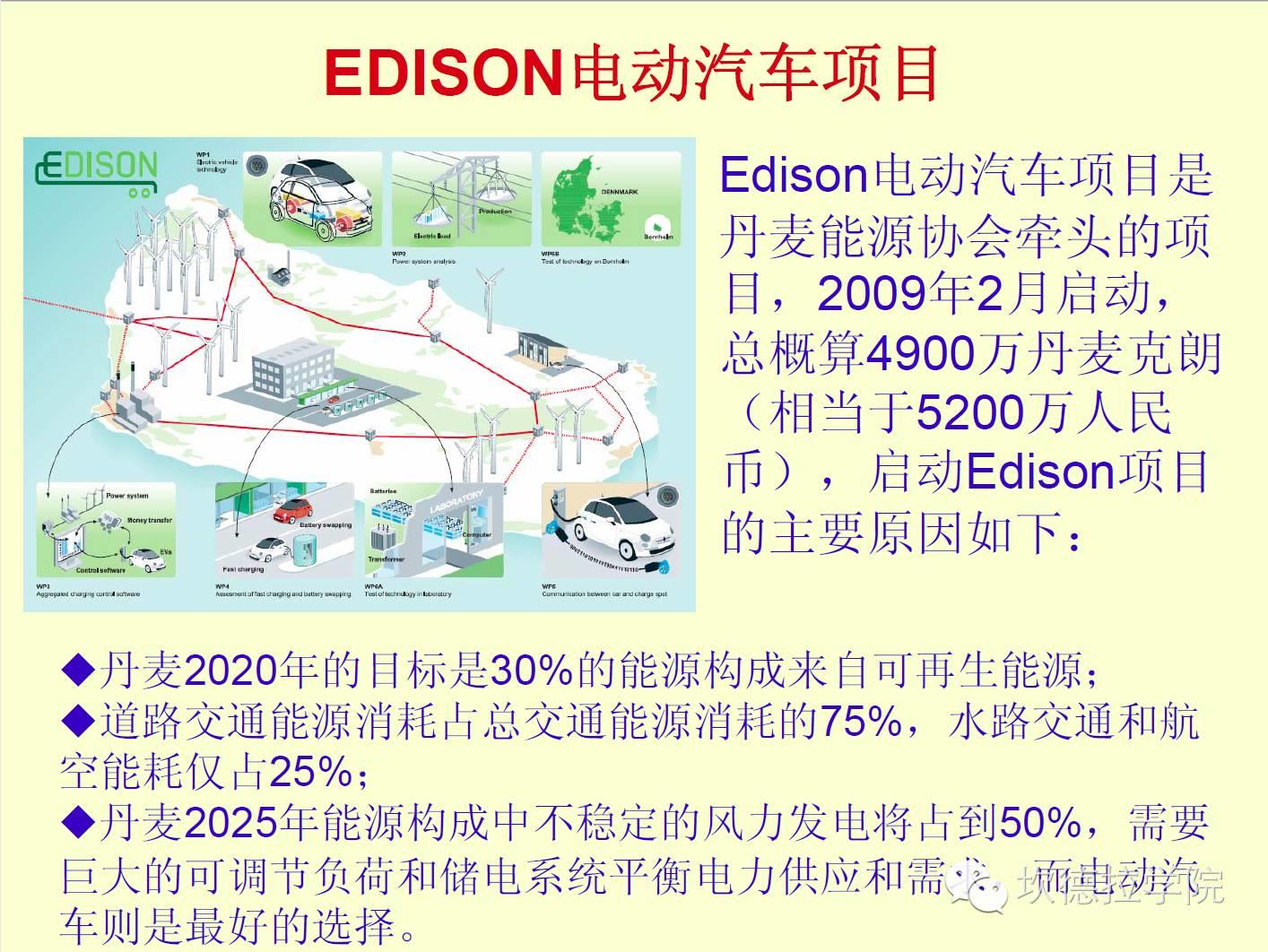 国外微电网考察和RetScreen介绍