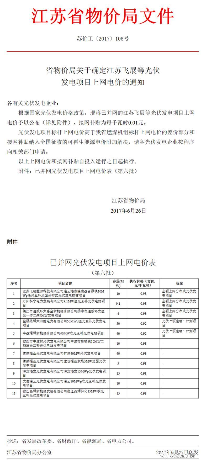 630后你的电站没有它一文不值