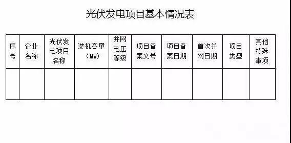 江苏光伏电价最新通知！！