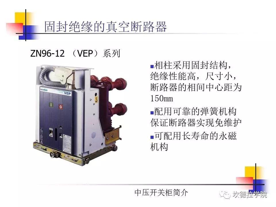 光伏电站中常见的高压开关柜简介（1）