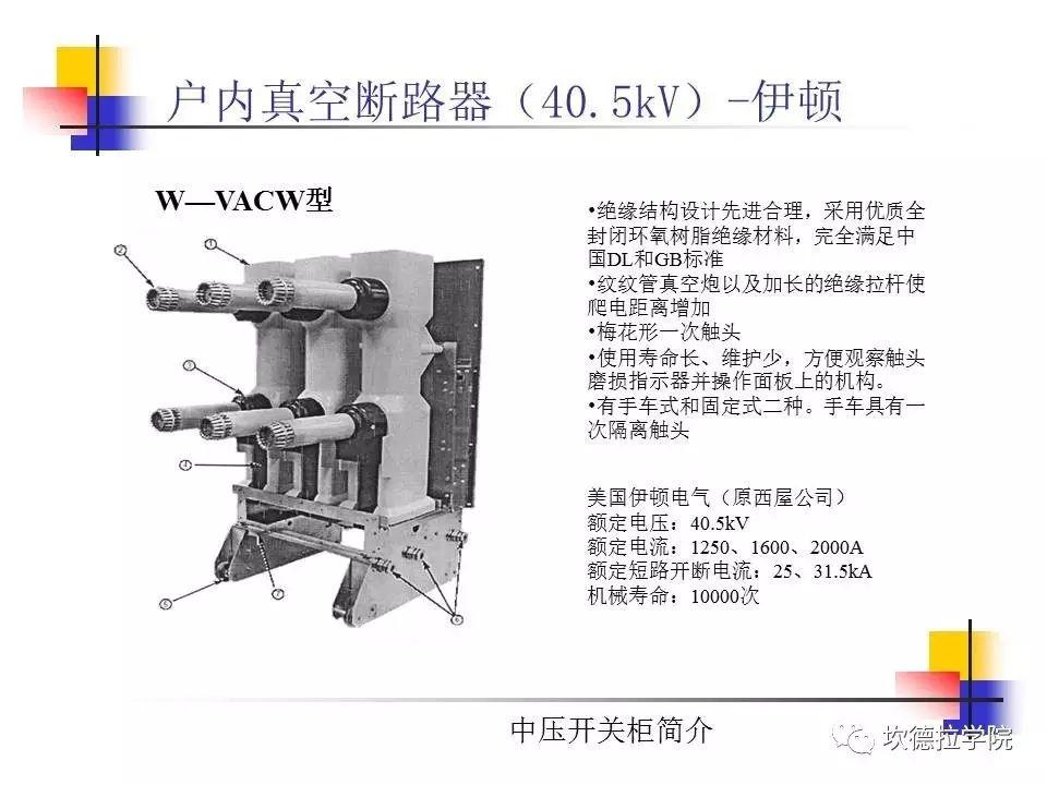 光伏电站中常见的高压开关柜简介（1）