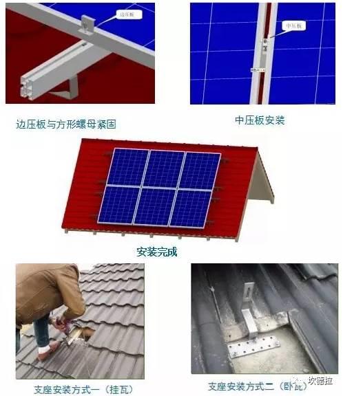 我长知识我骄傲--分布式屋顶