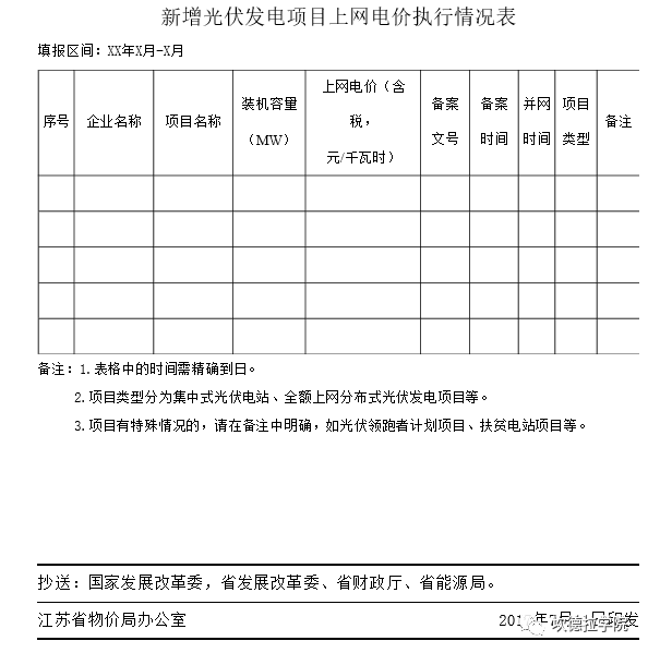 号外！号外！630后江苏省再次放大招！