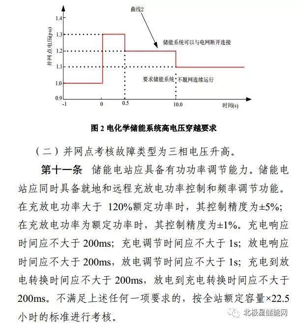 《南方电储能电站并网及辅助服务管理实施细则(试行)》：补偿充电电量 0.05 万元/兆瓦时