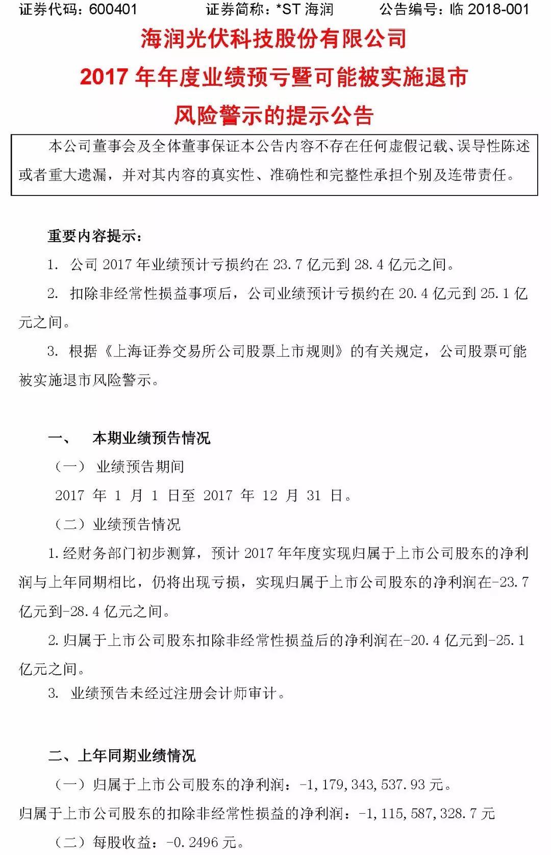 巨亏！逾期！可能退市！海润光伏怎么了？