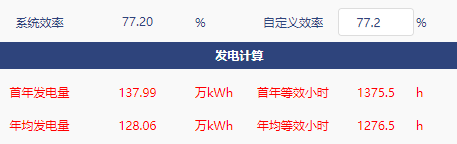 坎德拉PV发电量计算准不准？我们帮您测测看——坎德拉PV发电计算模块测试报告