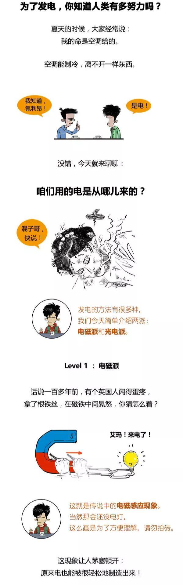 看漫画学光伏，秒懂光伏发电