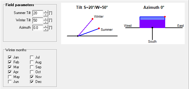 坎德拉PV发电量计算准不准？我们帮您测测看——坎德拉PV发电计算模块测试报告