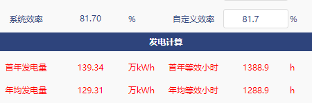 坎德拉PV发电量计算准不准？我们帮您测测看——坎德拉PV发电计算模块测试报告