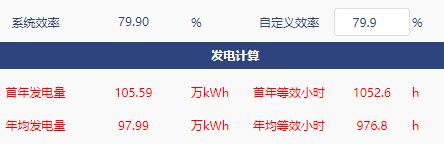 坎德拉PV发电量计算准不准？我们帮您测测看——坎德拉PV发电计算模块测试报告