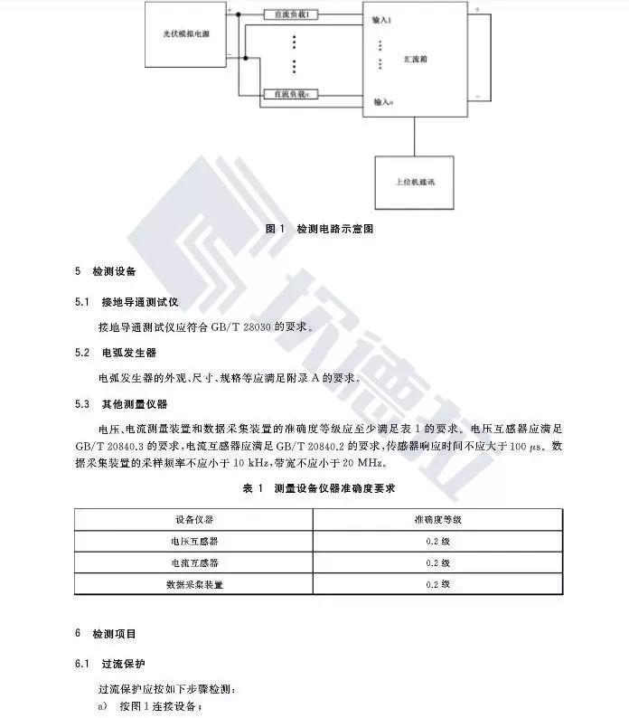 【规范图书馆】光伏发电站汇流箱检测技术规程