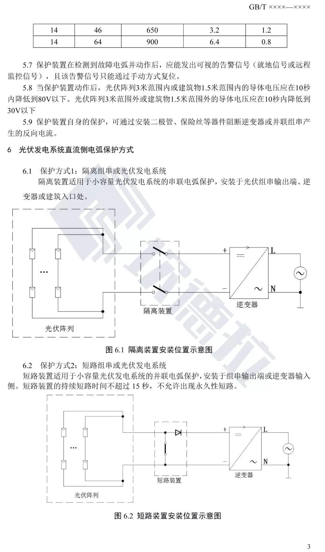 【规范图书馆】分布式光伏发电系统直流电弧保护标准 征求意见稿