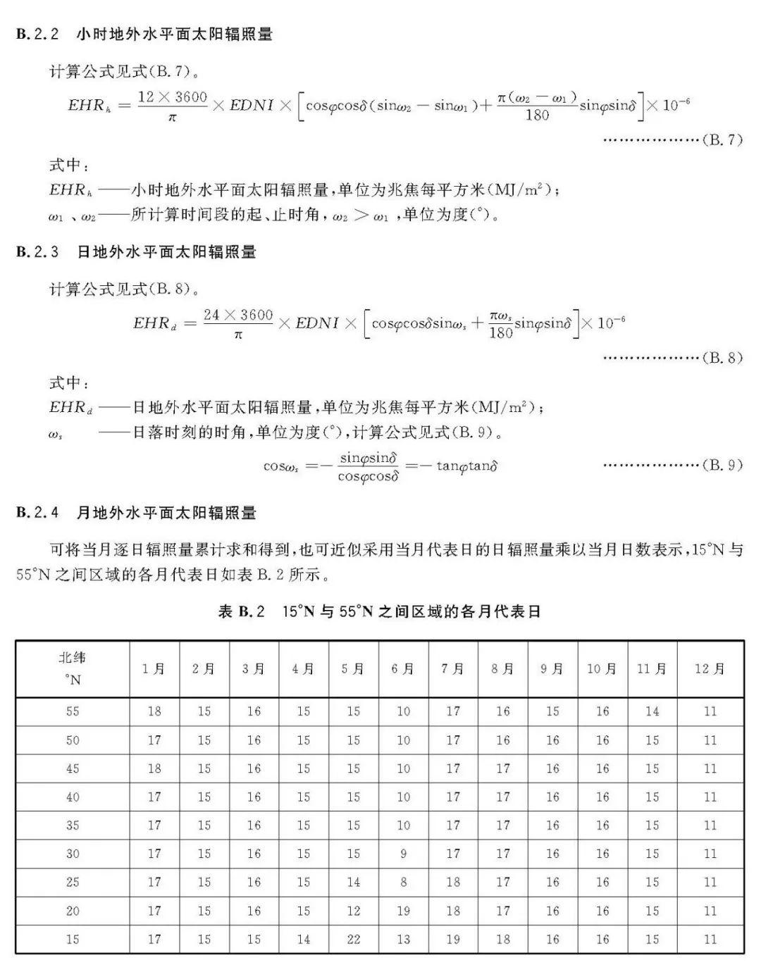 2018年最新《太阳能资源评估方法》QX/T89-2018【规范图书馆】