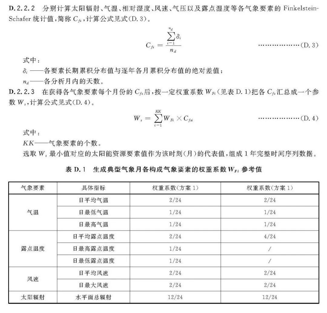 2018年最新《太阳能资源评估方法》QX/T89-2018【规范图书馆】