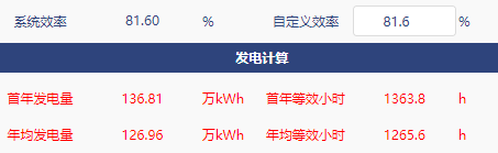 坎德拉PV发电量计算准不准？我们帮您测测看——坎德拉PV发电计算模块测试报告