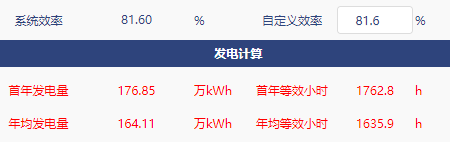 坎德拉PV发电量计算准不准？我们帮您测测看——坎德拉PV发电计算模块测试报告