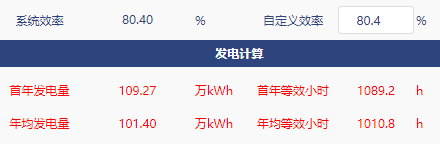 坎德拉PV发电量计算准不准？我们帮您测测看——坎德拉PV发电计算模块测试报告