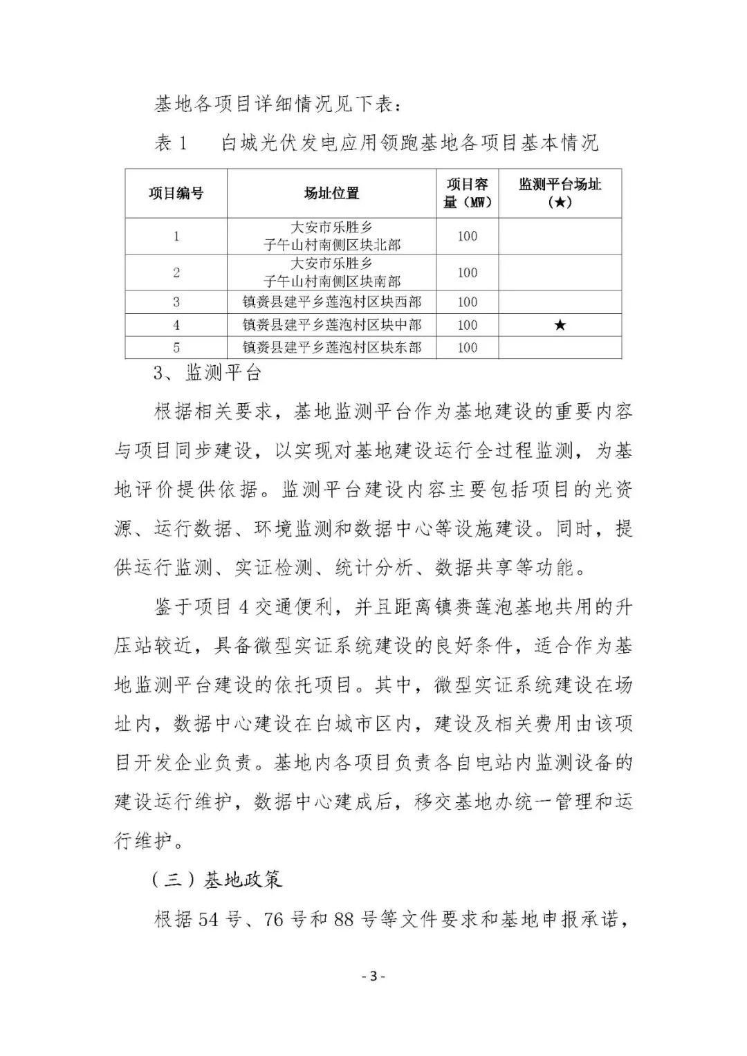 白城领跑者优选方案出炉